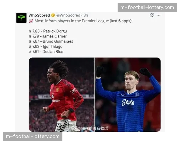 WhoScored赛后评分：萨卡获全场最佳，带领阿森纳取胜